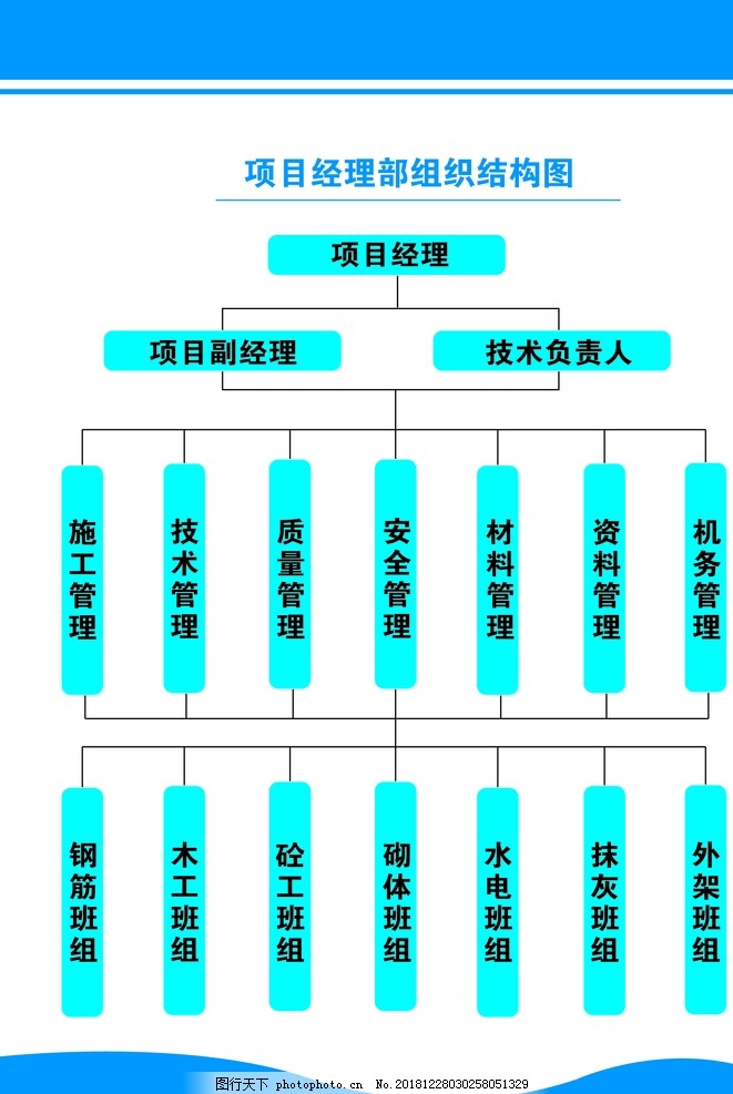 广西浩天峰取得双向伸缩膨胀的预警式波纹管专利